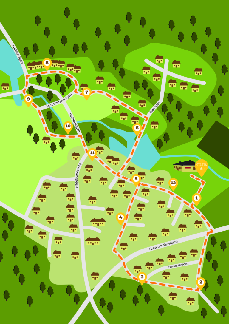 karta över tipspromenaden